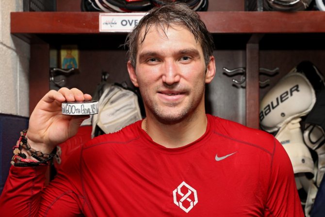 Достижения Александра Овечкина