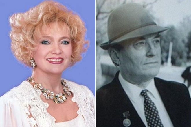 Екатерина Шаврина и Григорий Пономаренко