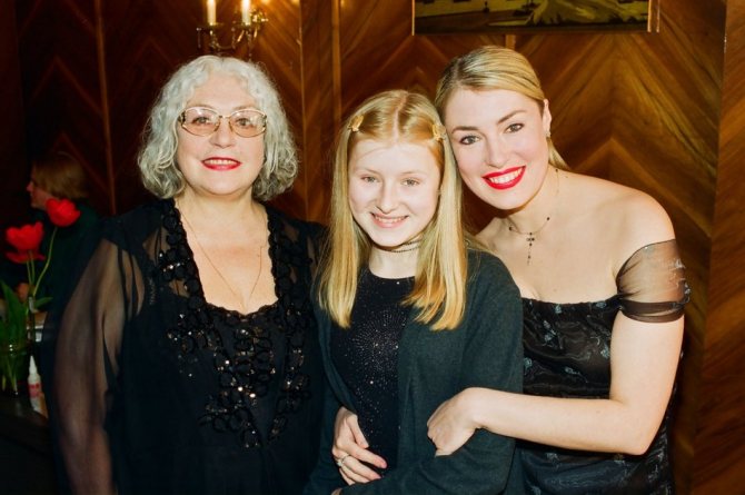 Мария Шушкина: биография, личная жизнь, семья, муж, дети — фото