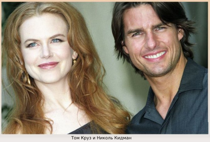 С Николь Кидман
